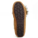 Купить UGG Dakota Pom Pom Chestnut