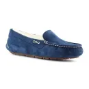 Купить UGG Ansley Navy