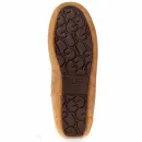 Купить UGG Dakota Chestnut
