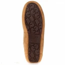 Купить UGG Dakota Chestnut