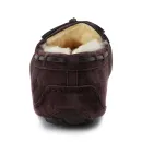 Купить UGG Dakota Chocolate