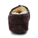 Купить UGG Dakota Chocolate