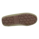 Купить UGG Dakota Mocha