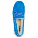 Купить UGG Dakota Sky Blue