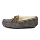 Купить UGG Dakota Grey